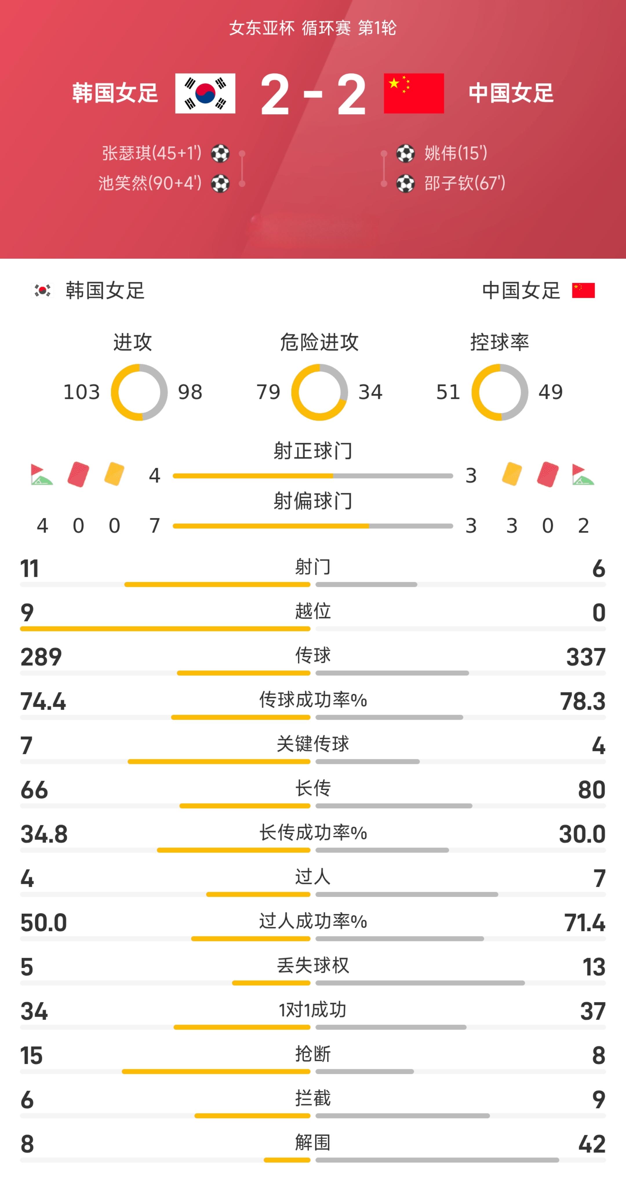 南宫体育APP-包含今晨成都蓉城调整名单以备欧超杯，止住颓势环节打磨，更衣室稳定，赛程密集仍需轮换的词条